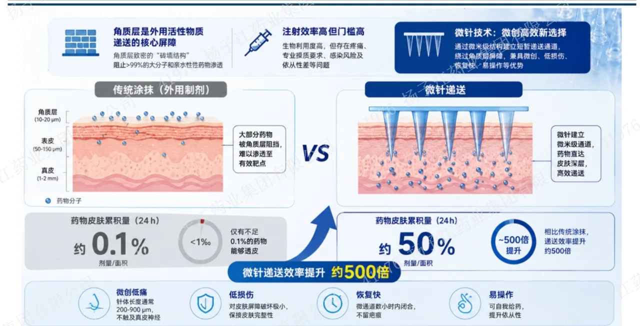 Real source material from cosmetic microneedle production archive 4